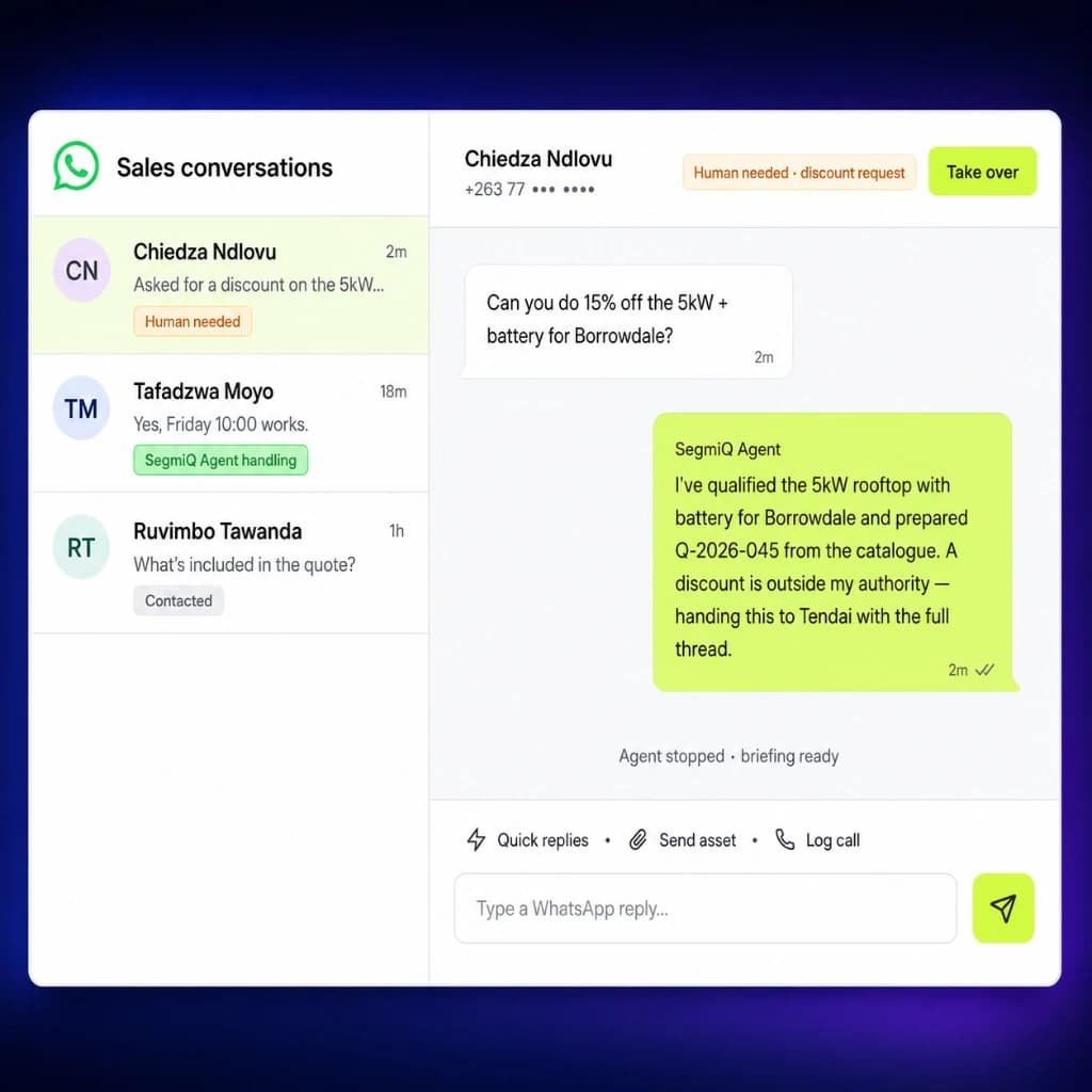 WhatsApp Sales Hub: Chiedza Ndlovu Human needed on a discount request, SegmiQ Agent briefing ready, Take over.