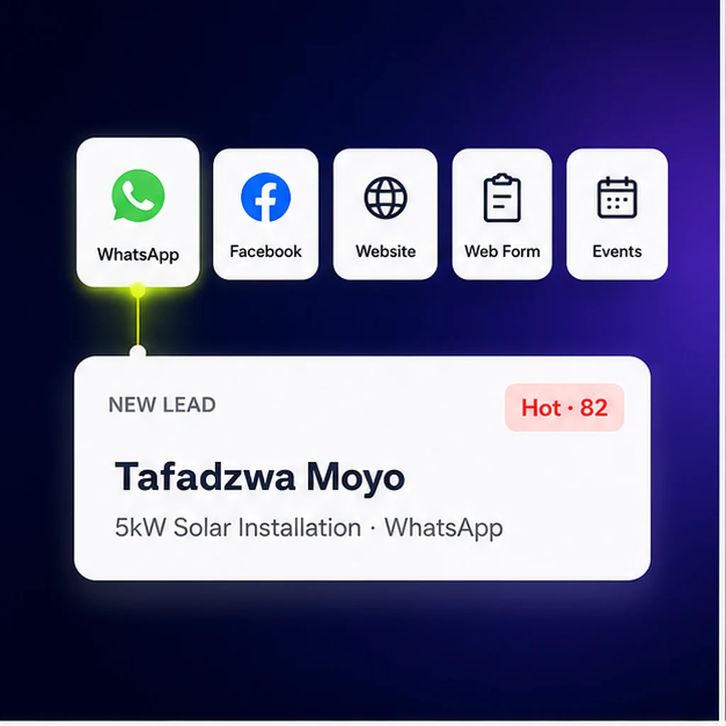 New lead Tafadzwa Moyo captured from WhatsApp for a 5kW solar installation, score Hot 82.